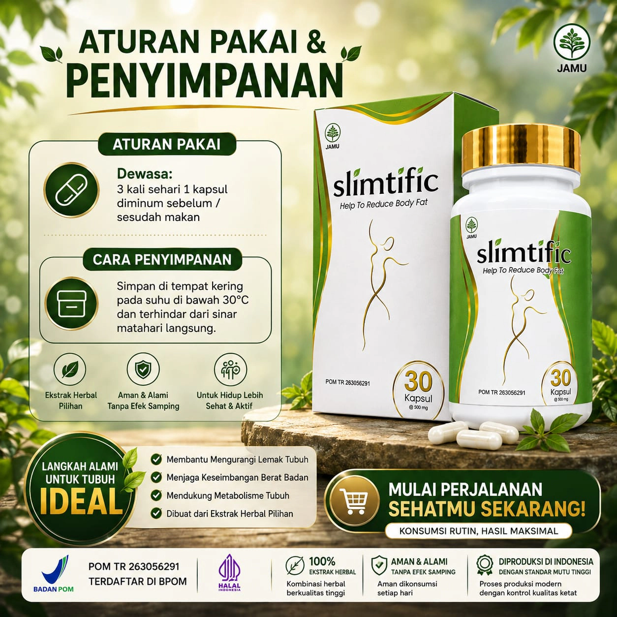 Aturan Pakai